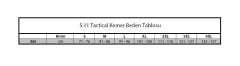 5.11 Traverse Double Buckle Kemer