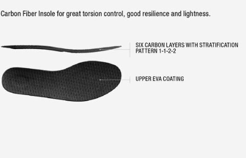 SCARPA PHANTOM 6000 BLACK/ORANGE BOT 45