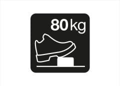 PETZL PIXA® 1 Kafa Feneri