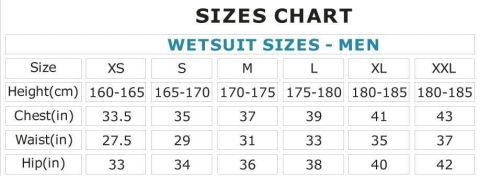 PROBLUE ELBISE TEK PARCA ERKEK 3 MM L