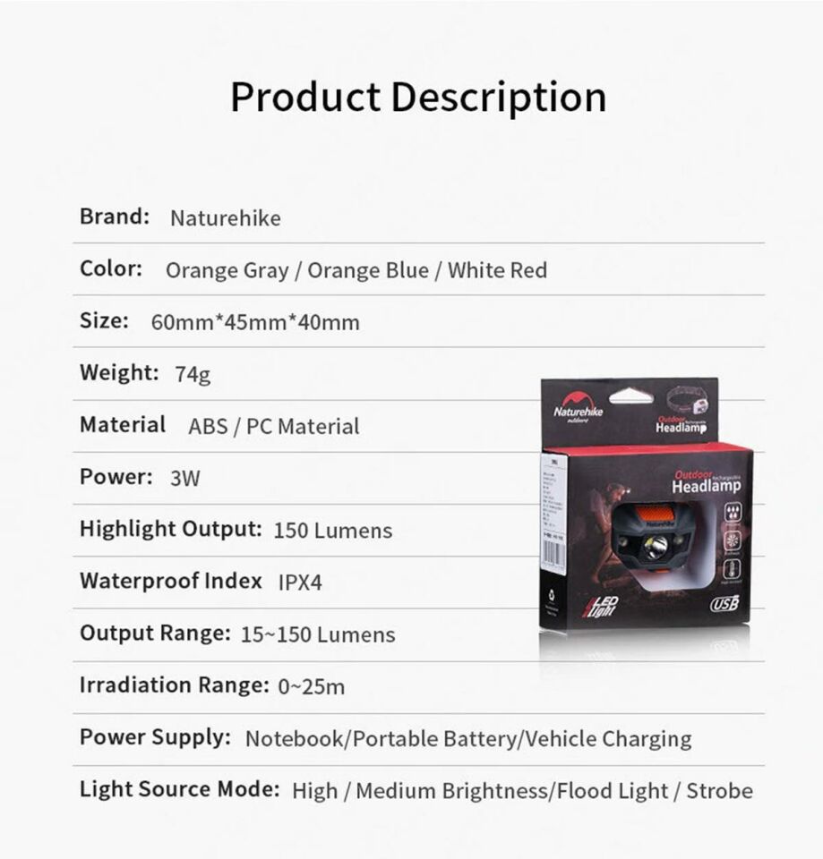 Naturehike TD-02 Lightweight Şarjlı Kafa Lambası 150 Lümen