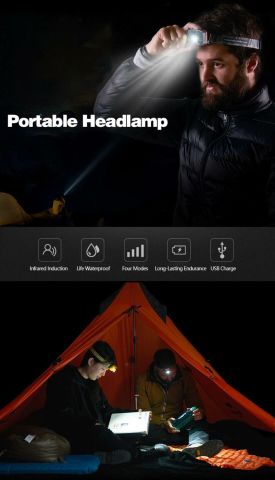 Naturehike USB Şarjlı LED Kafa Lambası (1200mAh)