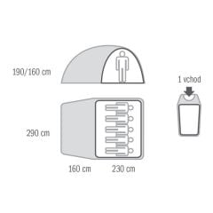 Husky Bigless 5 Kişilik Çadır