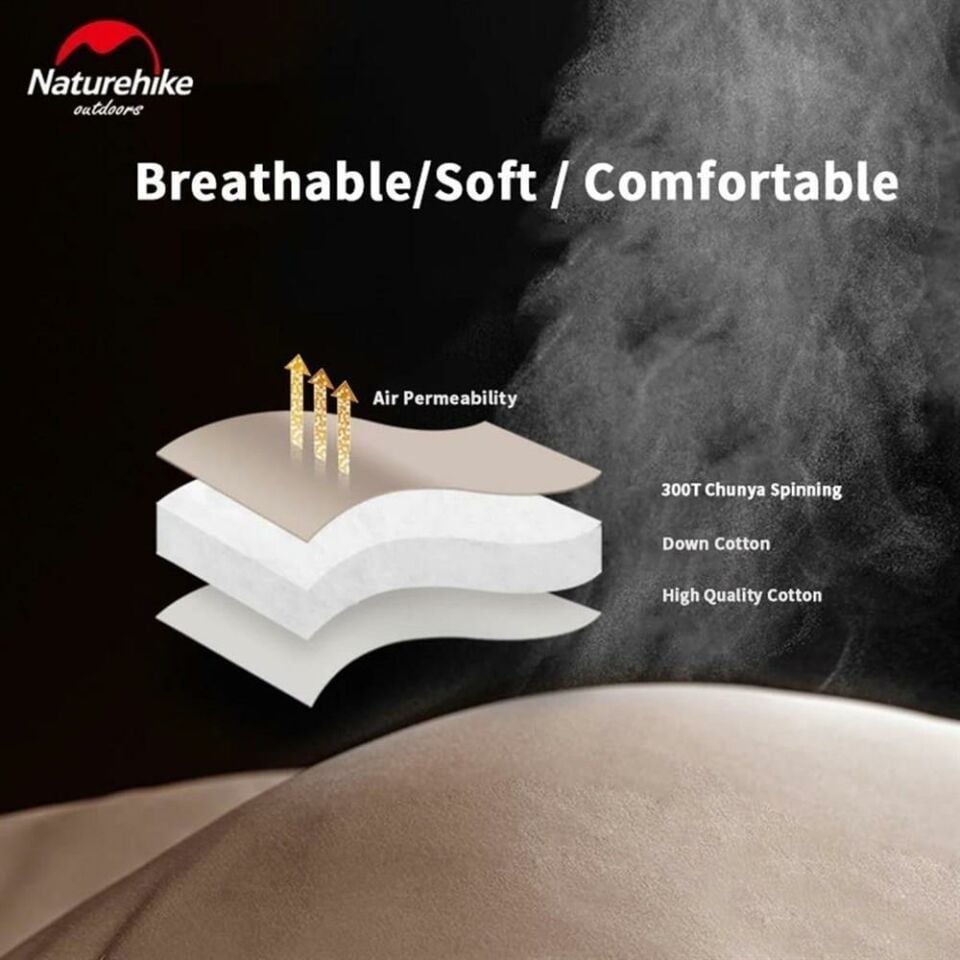 Naturehike PS400 Oval Ultralight Uyku Tulumu -12°C