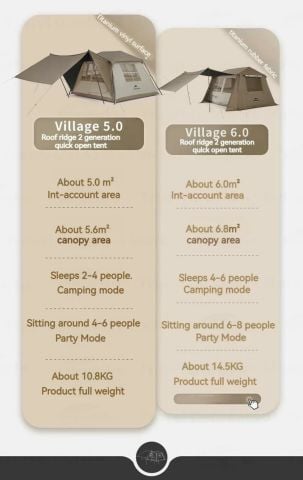 Naturehike Village 5.0 2. Nesil Otomatik Kurulum Çadır