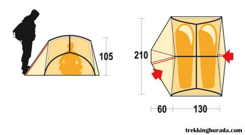 Ferrino Pumori 2 Çadır