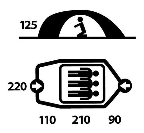 Husky Bizon 3 Kişilik Çadır - Yeşil