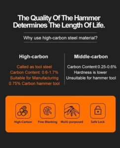 Grand Harvest GHK-PL105 Multi Hammer Tool - Görsel 3